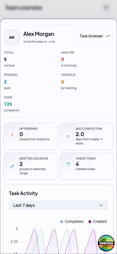 NSB mobile screen