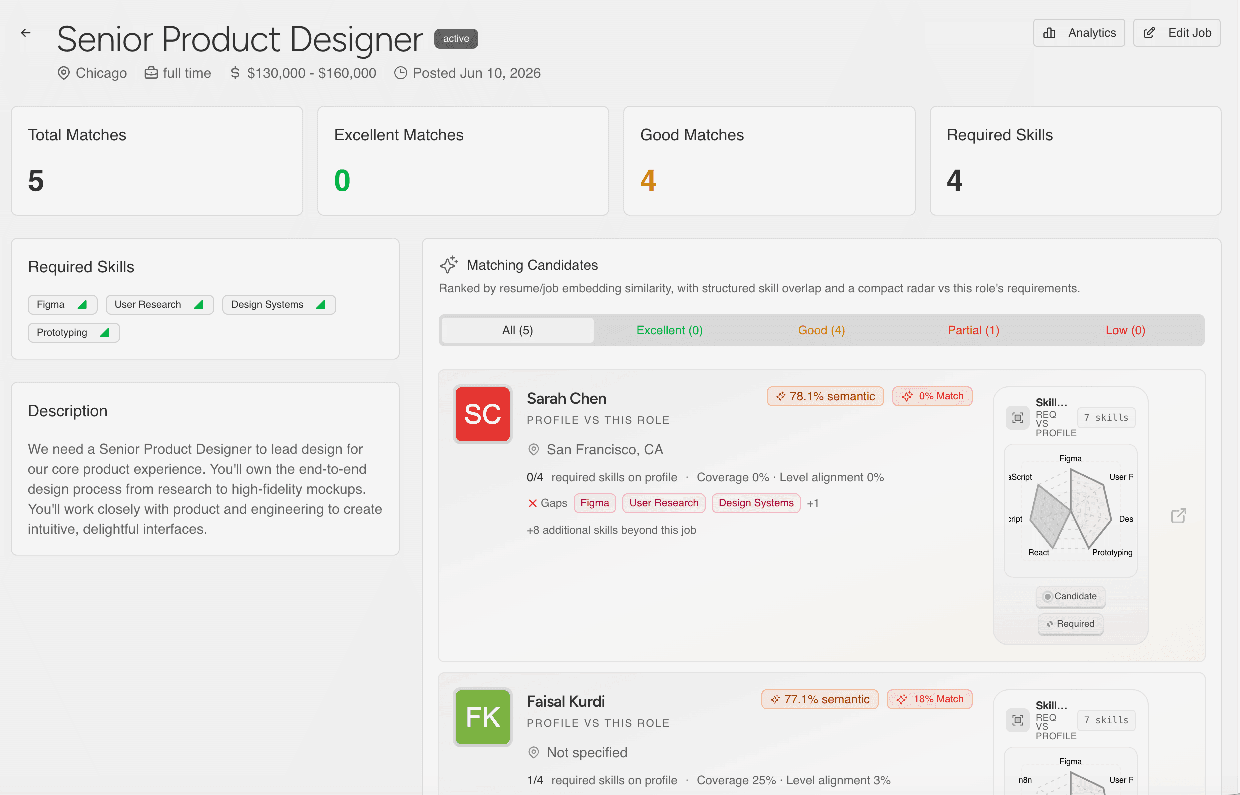 Jobme: Screen 3