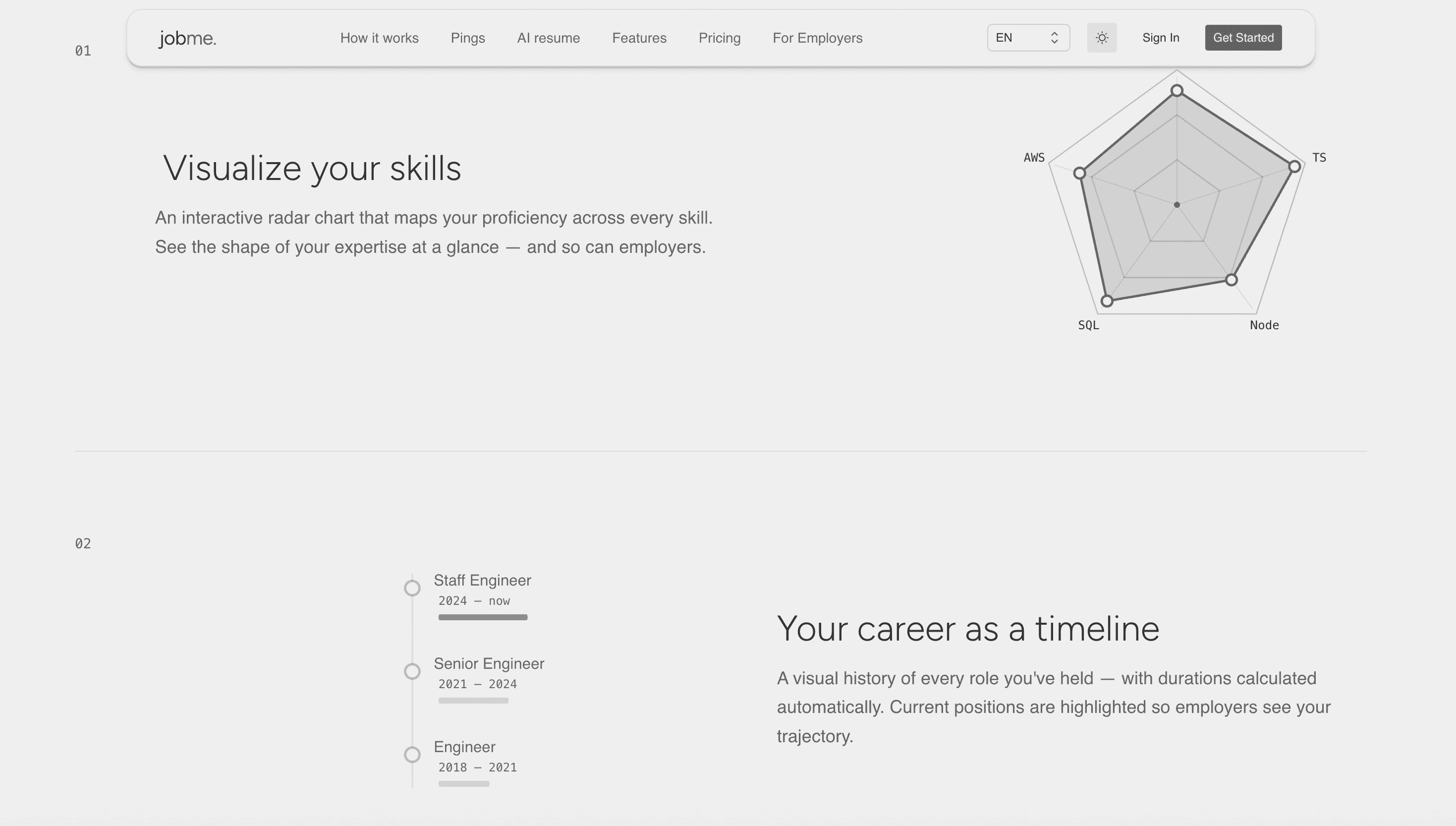 Jobme: Screen1, expand